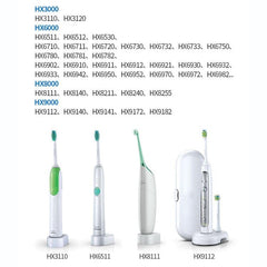 Philips Sonicare HX6100 Replacement Charger with US Plug for Multiple Models