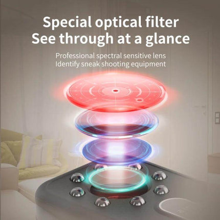 K96 Portable Infrared Detector for Hidden Cameras in Hotels compact device showing layered optical filters and infrared lens detection