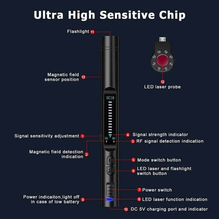 Portable Hotel Signal Detector for Hidden Cameras and GPS Tracking - sleek handheld device with LED laser probe, signal strength and magnetic field detection indicators