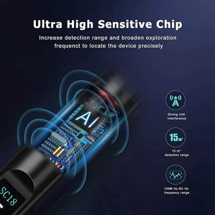 Portable Hotel Signal Detector for Hidden Cameras and GPS Tracking showing ultra high sensitive AI chip and 15m detection range