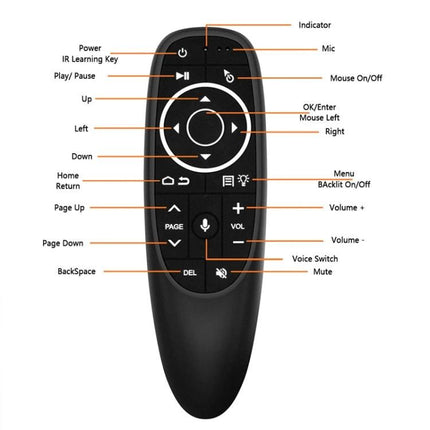 Wireless Voice Remote Control with Learning Function for TVs ergonomic black remote with labeled buttons and voice mic