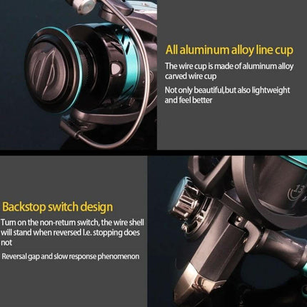 Metal Spinning Wheel With EVA Grip For Fishing Line close-up showing aluminum alloy line cup, smooth bearing, and backstop switch design