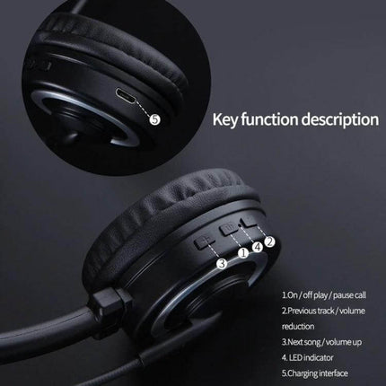 DANYIN Single Ear Bluetooth Headset For Hands Free Office Calls showing button functions, volume, mic, LED, charging port