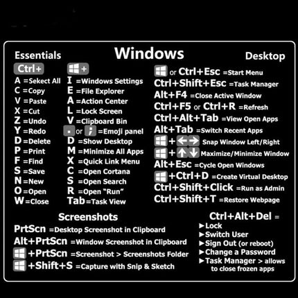 Adhesive Keyboard Shortcut Reference Sticker for PC Devices, Black - black PC keyboard shortcut reference sticker showing Windows shortcuts and screenshots