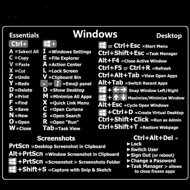 Adhesive Keyboard Shortcut Reference Sticker for PC Devices, Black - black PC keyboard shortcut reference sticker showing Windows shortcuts and screenshots