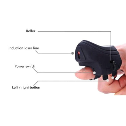 Bluetooth Finger Mouse for Phones, Tablets, and Notebooks - black finger-worn Bluetooth mouse showing roller, induction laser line, power switch, left/right buttons