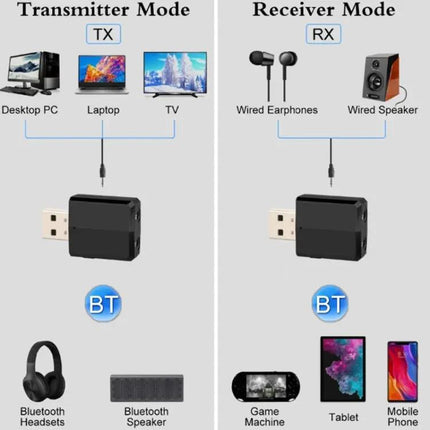 ZF-169 Plus Bluetooth 5.0 Car Audio USB Adapter 3 In 1