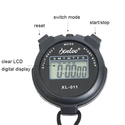 Display Stopwatch With Single Memory For Running And Training