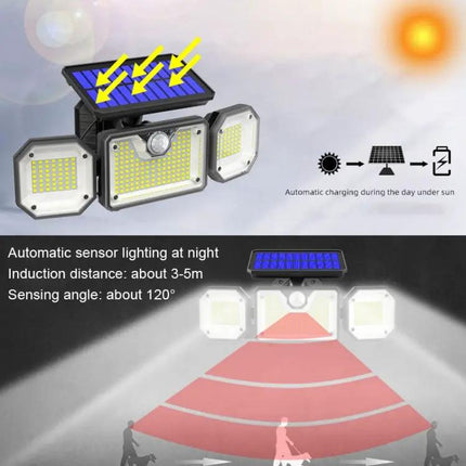 Solar Motion Sensor LED Garden Light Outdoor Waterproof