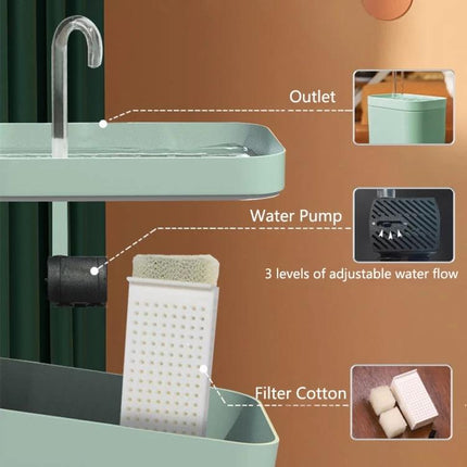 Pet Drinking Fountain for Everyday Cat Hydration at Home - mint green automatic water pump, outlet, filter cotton, 3 levels adjustable flow