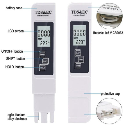 Easy-to-Use TDS and EC Water Quality Test Pen with Backlight showing LCD, ON/OFF SHIFT HOLD buttons and protective cap