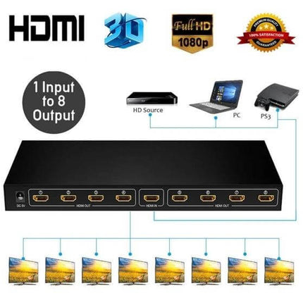 FJGEAR 8-Port HDMI Splitter for High-Definition Displays showing one HDMI input to eight outputs with 4K support and connected screens