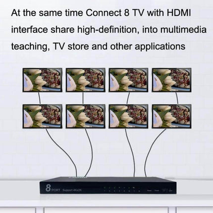 FJGEAR 8-Port HDMI Splitter for High-Definition Displays showing one source connected to eight TVs with 4K support