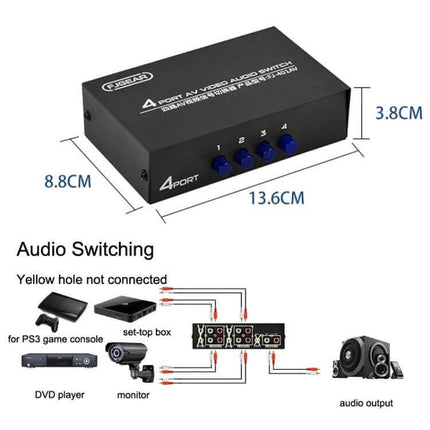 FJGEAR 4-Way AV Audio and Video Switcher for Home Use compact 4-port AV switch with push buttons and RCA connections