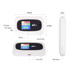 M7 4G Mobile WiFi Router with Random Color Delivery