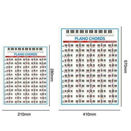 Piano Fingering Chart for Beginner Home Practice Lessons showing chord diagrams, keyboard layout, and finger numbers for home practice