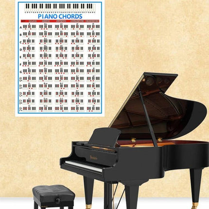 Piano Fingering Chart for Beginner Home Practice Lessons hung above grand piano for child practice
