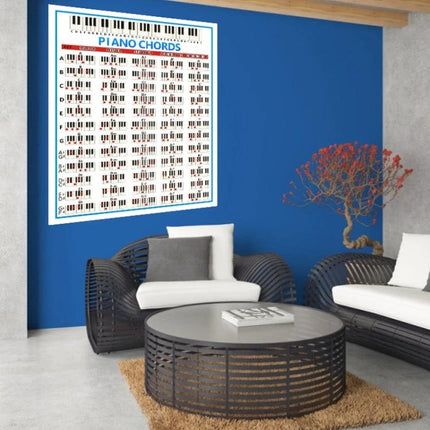 Piano Fingering Chart for Beginner Home Practice Lessons hung above a blue living room wall near couch for easy practice