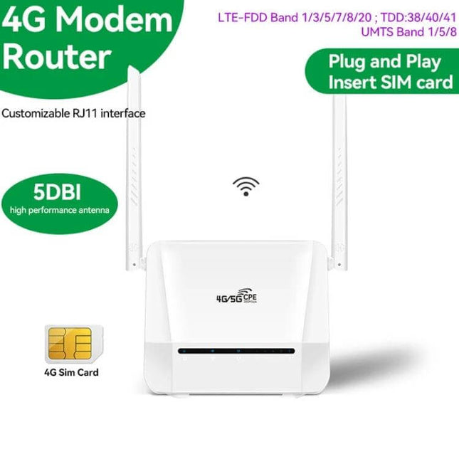 Portable Mobile Router with EU Plug for Travel Connectivity white 4G modem router with dual antennas and SIM slot for travel internet