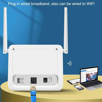 Portable Mobile Router with EU Plug for Travel Connectivity white router with two antennas on table powering multiple devices