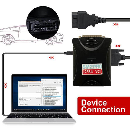 J2534 VCI Diagnostic Dongle For ECU And PCM In Everyday Cars connected to laptop showing SM2PRO device and OBD-II port