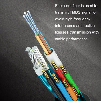 High-Performance HDMI Active Optical Cable for 4K Displays showing four-core fiber and internal conductors for lossless 4Kx2K@60Hz transmission
