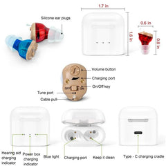 Amplificador de sonido invisible recargable con puerto tipo C GM-910C para audífonos CIC