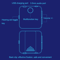 Casque Bluetooth auxiliaire intelligent U20 Lavalier Bluetooth Sound Collector