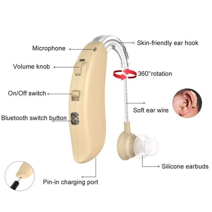 Rechargeable Hearing Aid for Clear Everyday Sound Support with volume knob, Bluetooth button, skin-friendly ear hook and silicone earbuds