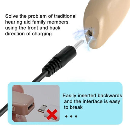 Rechargeable Hearing Aid for Clear Everyday Sound Support showing rechargeable in-ear aid with insertable charging pin and noise reduction feature