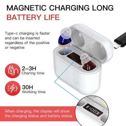 Digital Hearing Aid with Display for Everyday Conversations - white magnetic charging case with earbuds, DSP chip, 30H battery and clear display