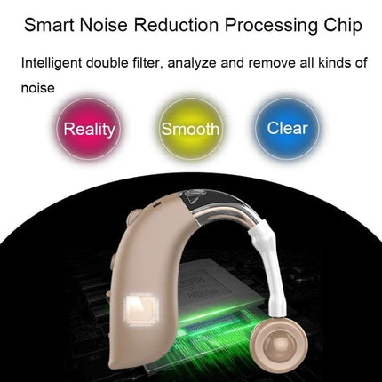 Ear-Hook Rechargeable Noise Cancelling Hearing Aid for Seniors showing beige ear-hook device with noise reduction chip and clear sound icons