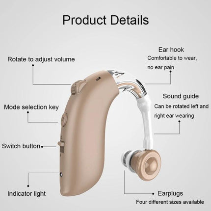 Ear-Hook Rechargeable Noise Cancelling Hearing Aid for Seniors - beige ear-hook design with volume, mode, switch, indicator and earplug labels