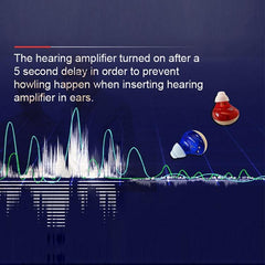 Z-300 TWS Wireless Rechargeable Hearing Amplifiers for the Deaf