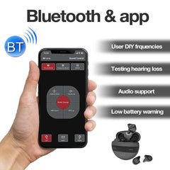 MELING D930 Bluetooth Hearing Aid for Seniors with App-Controlled Sound Adjustment