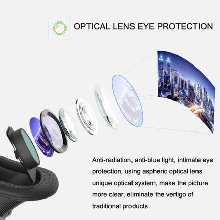 Vrshinecon G10 3D Virtual Reality Glasses for Smartphones showing exploded optical lens layers and eye protection features