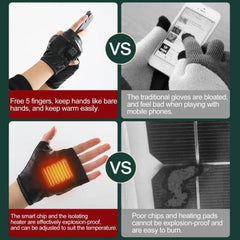 Smart Rechargeable Heated Fingerless Gloves with Customizable Heat Settings