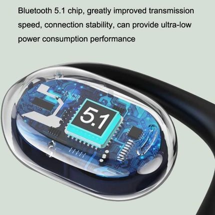 Open Ear Wireless Headset For Jogging And Business Calls showing Bluetooth 5.1 chip and internal circuitry for stable transmission