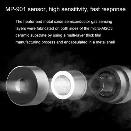 SNDWAY Halogen Gas Detector for Automotive Refrigerant Leaks showing MP-901 sensor cross-section and fast response components