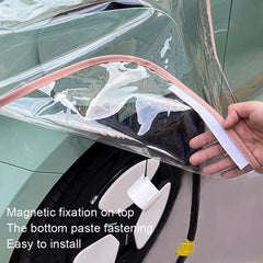 Magnetic Shield for EV Charging Port Protection