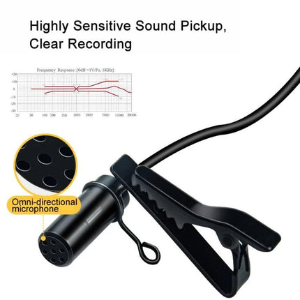 Rode Lavalier Microphone for Daily Presentations and Meetings clipped to lapel with 3.5mm jack, omni-directional capsule and alligator clip