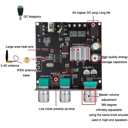Bluetooth Wireless Audio Receiver with Amplifier for Home Speakers showing circuit board, DC jack, antenna, heat sink and volume controls