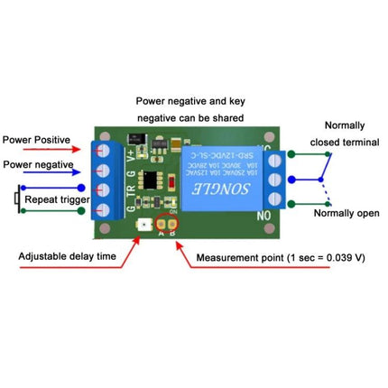 12V Adjustable Delay Relay Module for Vehicle and Appliance Timing - PCB diagram showing power positive/negative, trigger, adjustable delay and NO/NC terminals