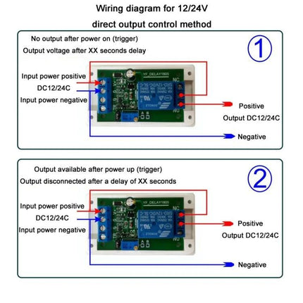 12V Adjustable Delay Relay Module for Vehicle and Appliance Timing wiring diagram showing input positive/negative and output connections