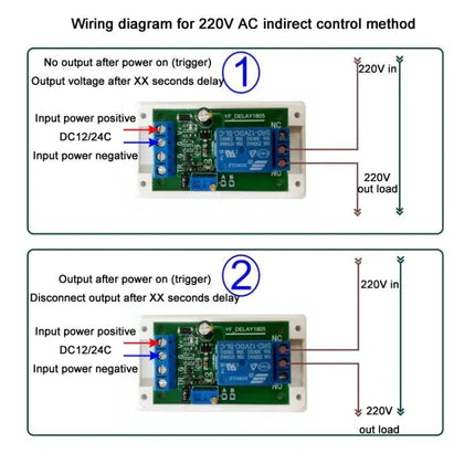 12V Adjustable Delay Relay Module for Vehicle and Appliance Timing wiring diagram showing DC12/24V power, 220V in/out connections and adjustable 1–120s delay