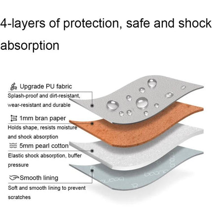 Baona Protective Tablet Bag for 10.9 to 12.9-Inch Devices showing 4-layer PU, paper, pearl cotton and smooth lining for splash, shock and scratch protection