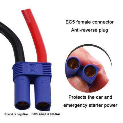 Car Emergency Starter Cable With Large Clip For Battery Connection showing EC5 female connector, anti-reverse plug and red/black cables