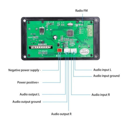 Bluetooth MP3 Decoder Board for Wireless Audio Playback showing PCB layout, labeled power, audio input/output and FM antenna connections