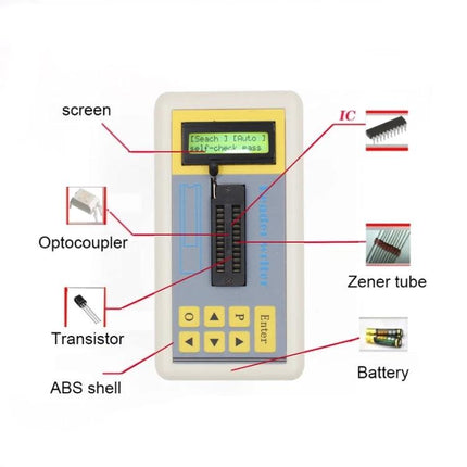 Integrated Circuit Tester for Transistors and Chips - portable device with LCD, ZIF socket, tests transistors, ICs, optocouplers, zener diodes, 24-pin support
