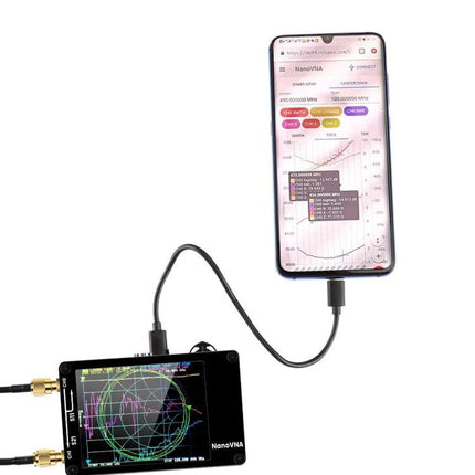 Portable Vector Network Analyzer for Radio Frequency Antenna Testing connected to smartphone showing S-parameter plots and Smith chart